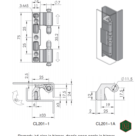 BẢN LỀ CL201-1A - SHENGJIU