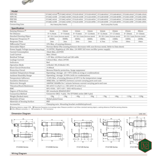 CÔNG TY CỔ PHẦN THƯƠNG MẠI VÀ DỊCH VỤ LỘC AN PHÁT