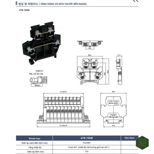 DOMINO TÉP 2 LỚP 15A