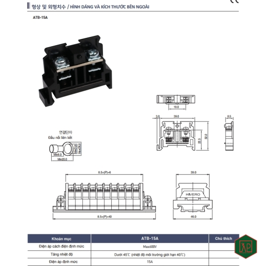 DOMINO TÉP 15A