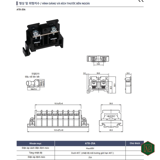 DOMINO TÉP 25A 