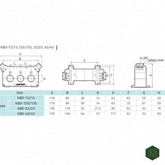 KBD-23-200A - BIẾN DÒNG ĐO LƯỜNG 3 PHA LIGHTSTAR 
