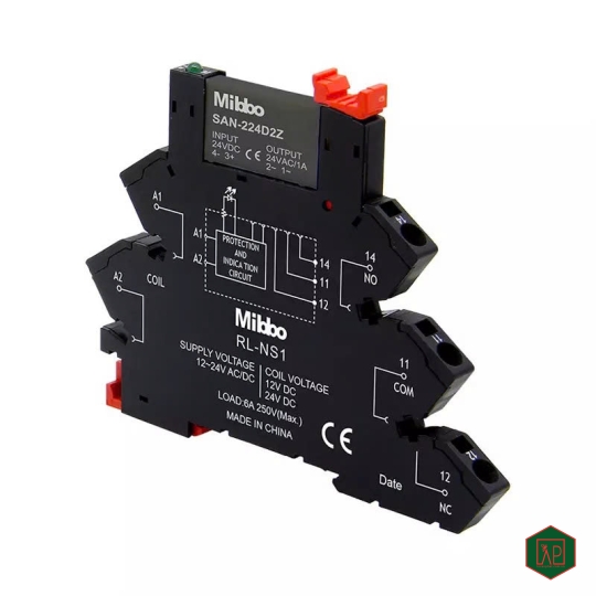 Rơle I/O dòng SAN- MIBBO