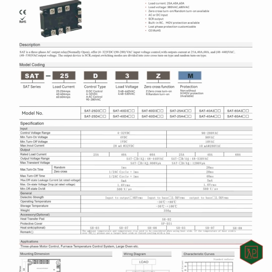 SSR đầu ra AC ba pha dòng SAT- MIBBO